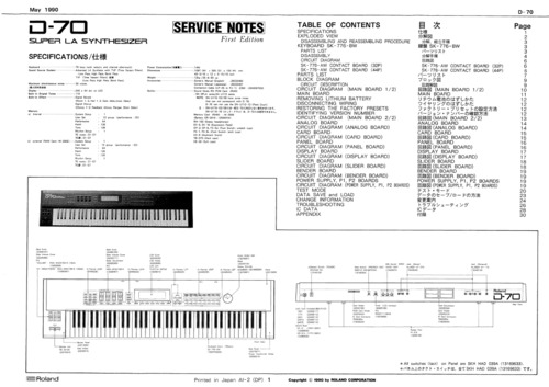 Product picture Roland d70 d-70 d 70 synthesizer complete service manual