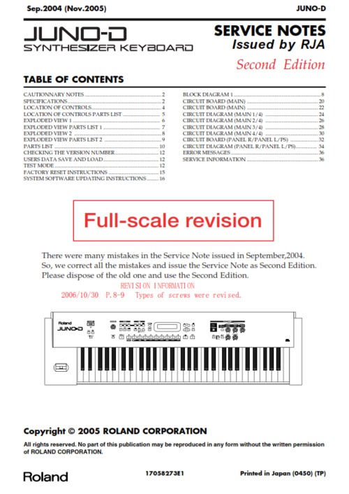 Product picture Roland junod juno-d juno d complete service manual