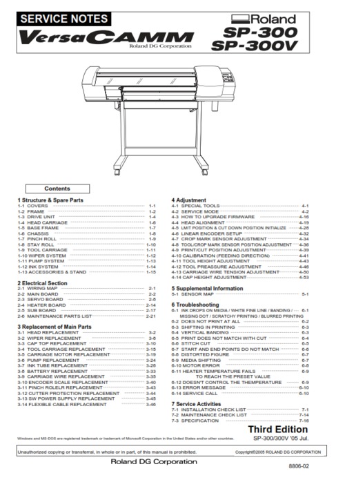 Product picture Roland versacamm sp300 sp-300v sp-300 sp300v service manual