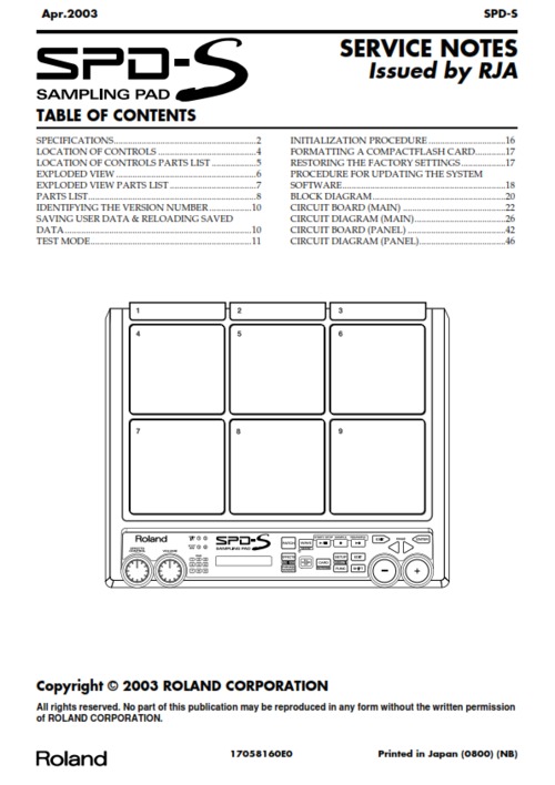 Product picture Roland spd-s spds spd complete service manual