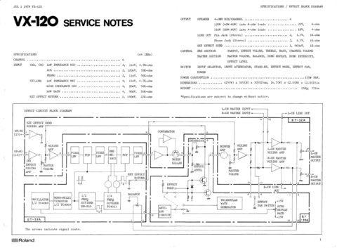 Product picture Roland vx120 vx-120 complete service manual