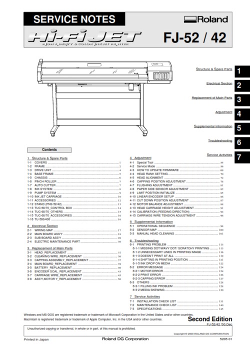 Product picture Roland fj52 fj42 hi-fi jet fj-52 fj-42 full service manual