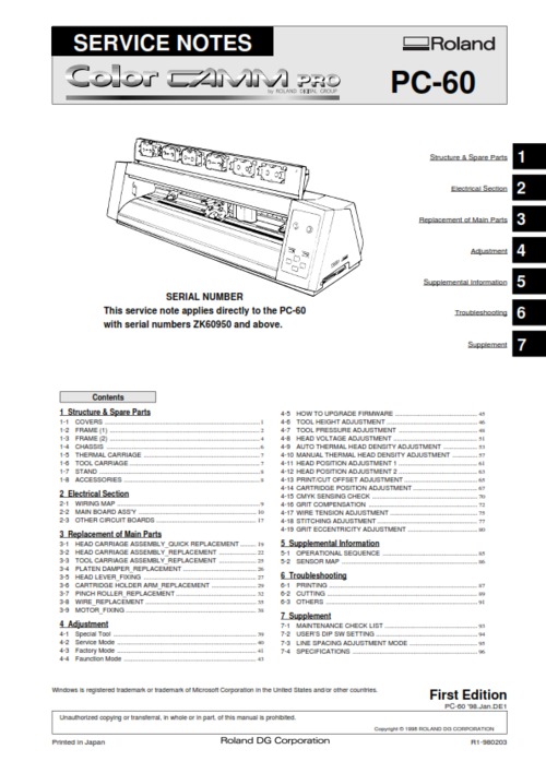 Product picture Roland color pro pc60 pc-60 complete service manual