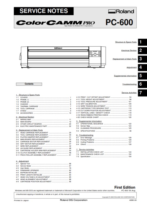 Product picture Roland color camm pro pc600 pc-600 complete service manual