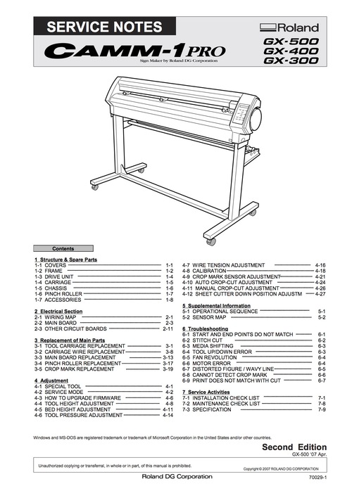 Product picture Roland gx500 gx-500 gx400 gx-400 gx300 service manual camm1