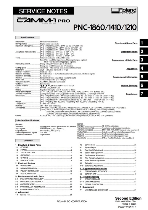 Product picture Roland pnc1860 pnc-1860 pnc1410 pnc1210 service manual camm