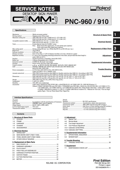 Product picture Roland pnc960 pnc-960 pnc910 pnc-910 camm service manual