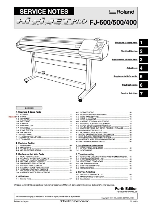 Product picture Roland fj600 fj-600 fj500 fj-500 fj400 fj-400 service manual