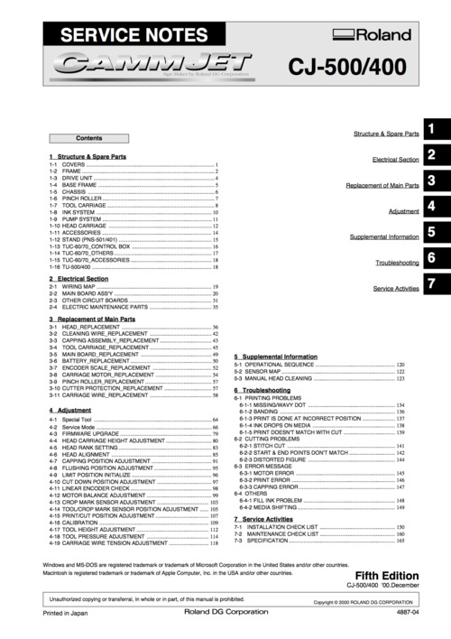 Product picture Roland cj500 cj-500 cj-400 cj400 cammjet service manual