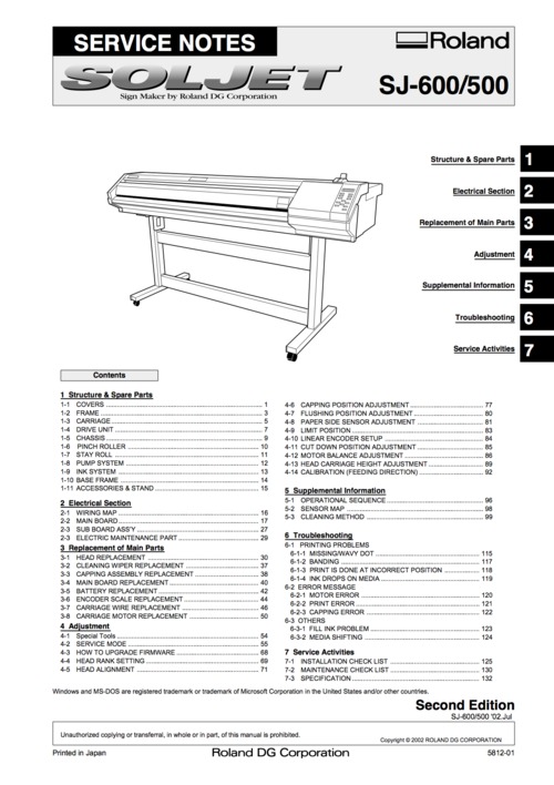 Product picture Roland sj600 sj-600 sj-500 sj500 soljet service manual