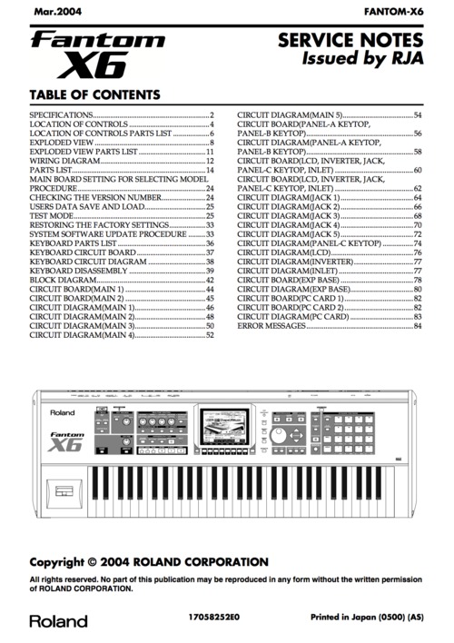Product picture Roland x6 x-6 fantom complete service manual X6