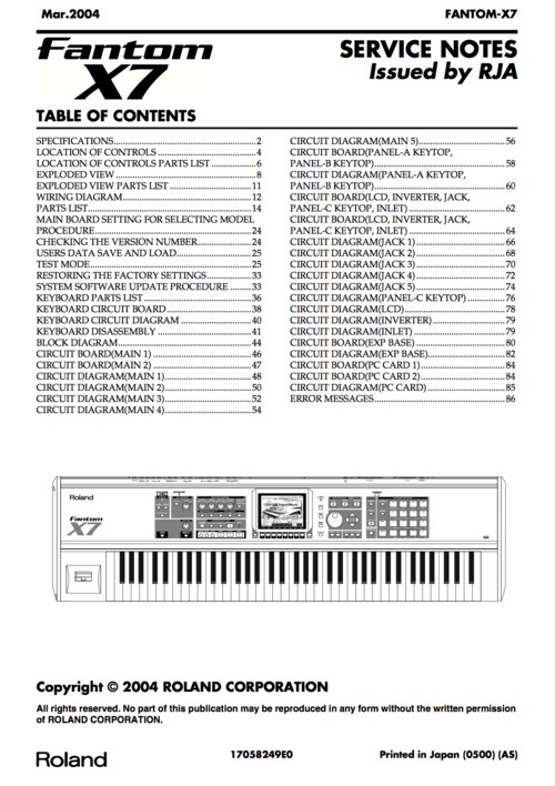 Product picture Roland x7 x-7 X7 fantom complete service manual